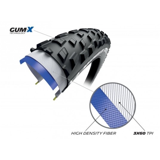 PROMOCJA OPONA MICHELIN 29x2,25 FORCE XC2 TS TLR -zdjęcie numer 2